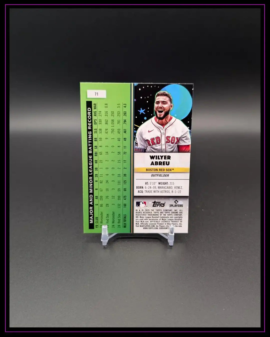Baseball Trading Card Rückseite mit Statistiken und Foto eines Boston Red Sox Spielers Wilyer Abreu