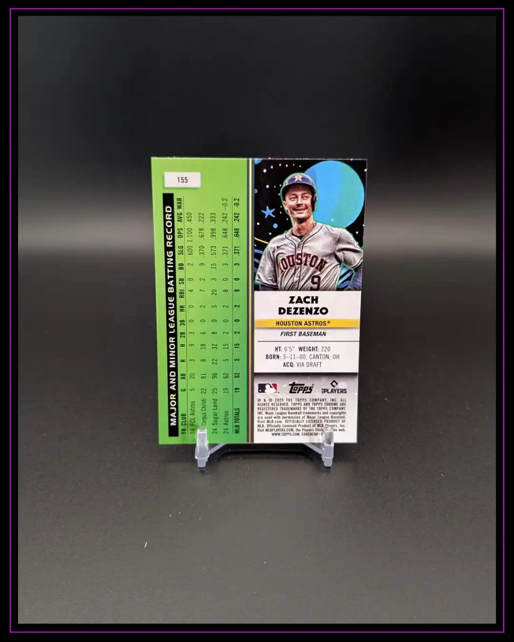 Baseball-Trading Card Rückseite mit Spielerinfos und Statistiken, Zach Dezenzo, Houston Astros