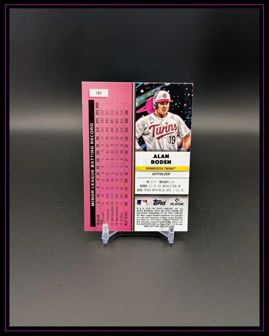 Rückseite einer Alan Roden Baseball-Trading Card mit Statistiken und Spielerinfos, auf Ständer.