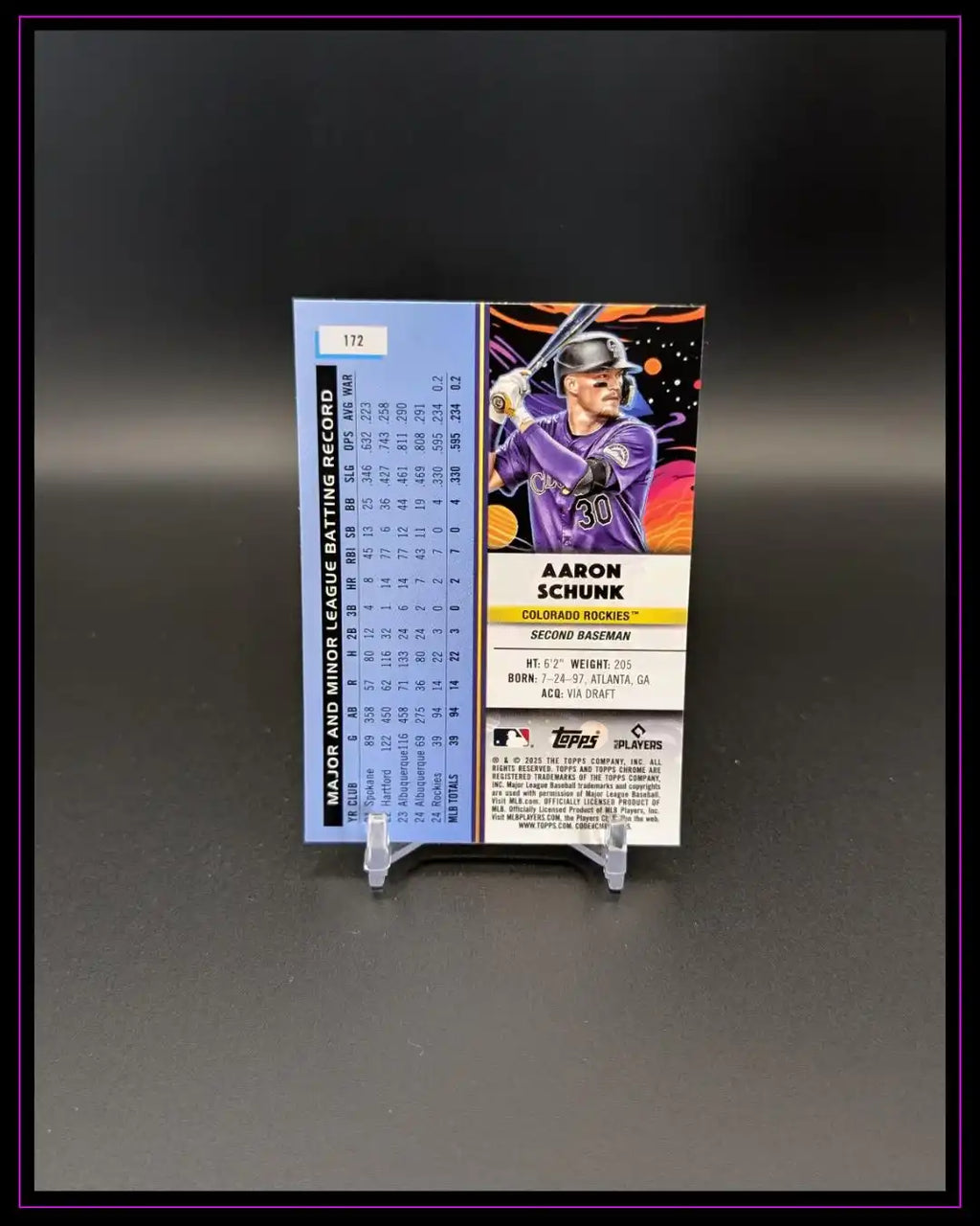 Baseball Sammelkarte Aaron Schunk Colorado Rockies Rückseite mit Statistiken und Portrait