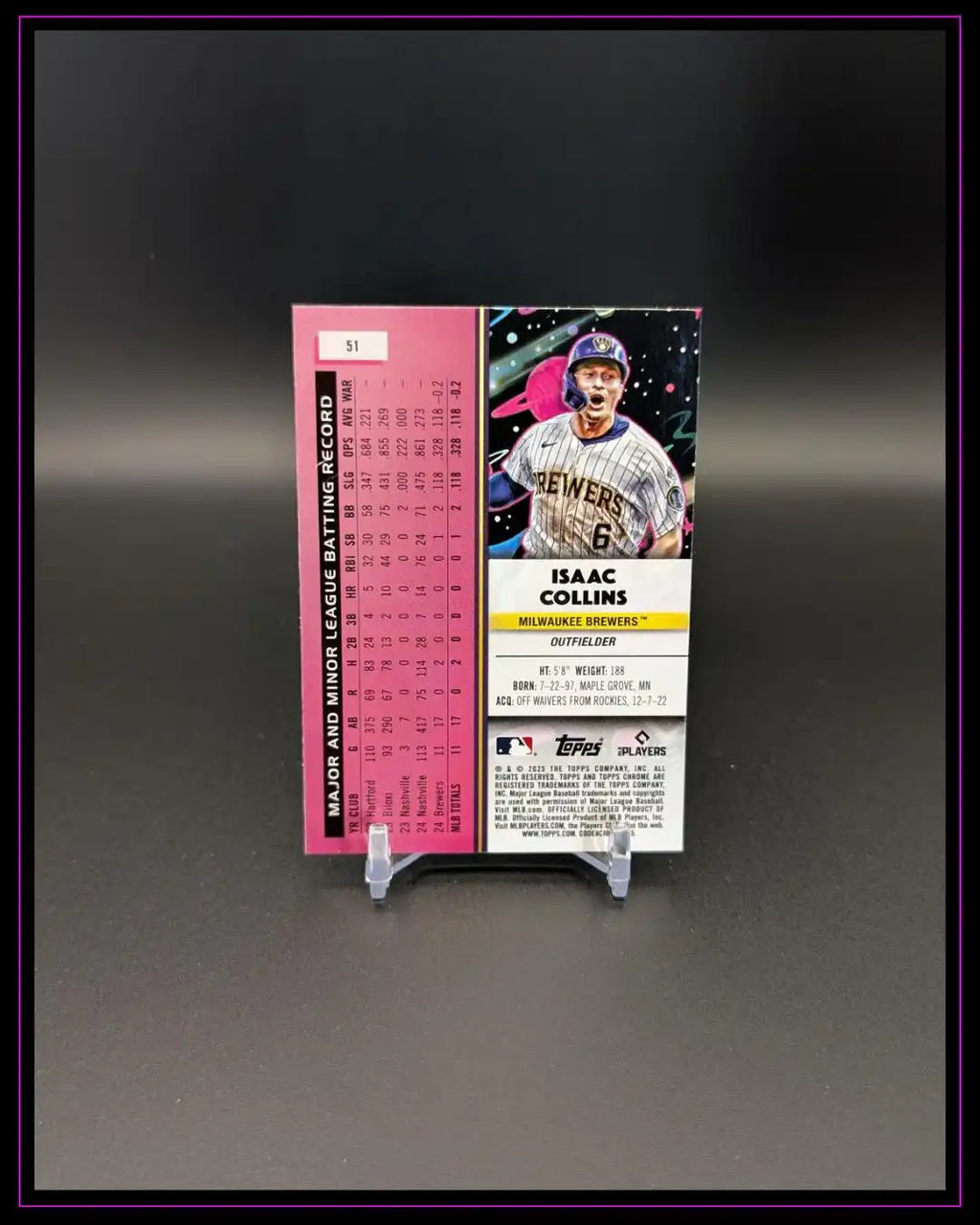 Rückseite einer Milwaukee Brewers Trading Card von Isaac Collins mit Statistiken, Baseballkarte auf Ständer.