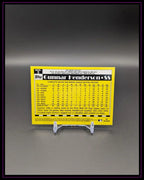 Rückseite einer Baseball Trading Card mit gelbem Design und Statistiktabelle auf Ständer