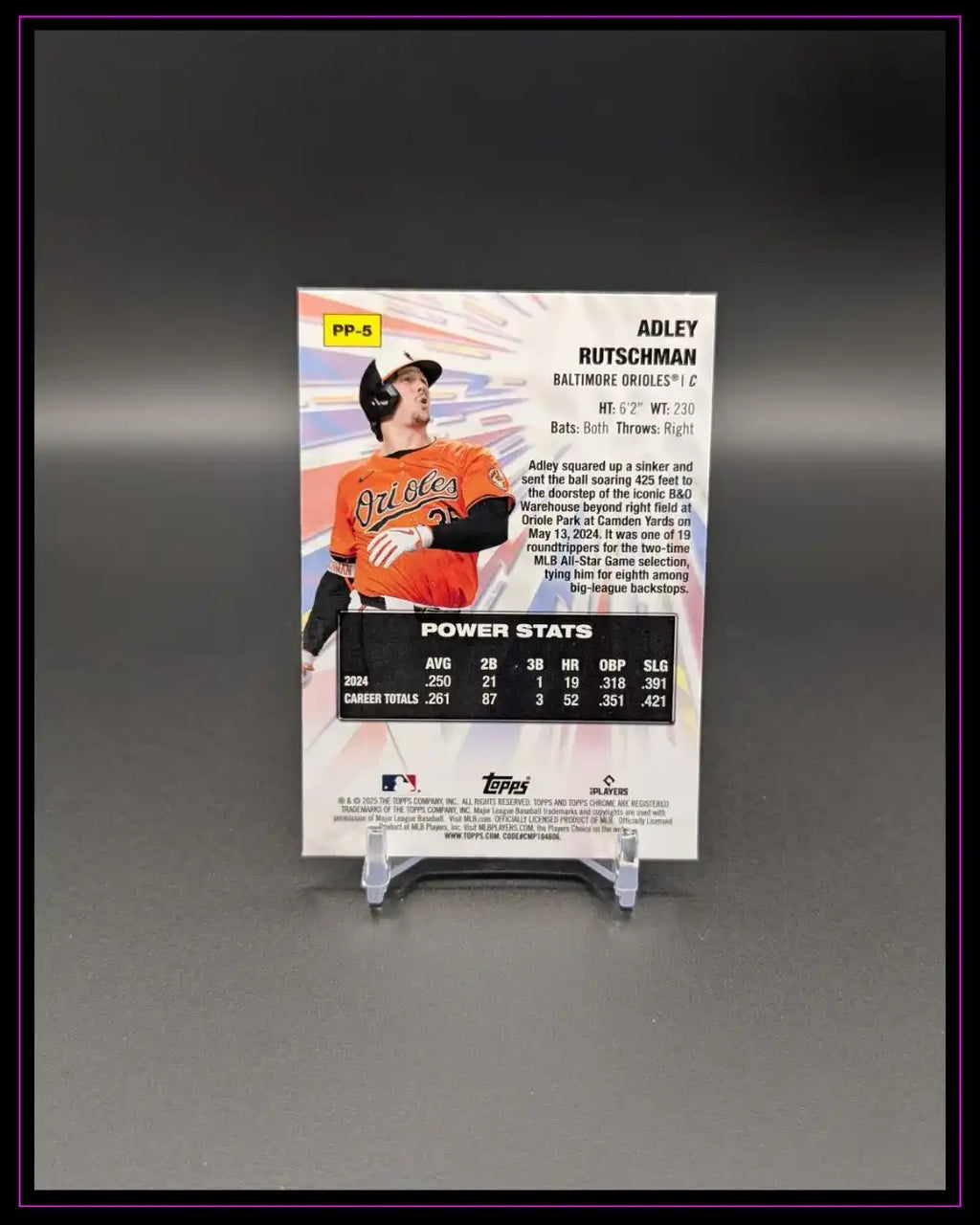 Rückseite einer Baseball-Trading Card Adley Rutschman, Statistiken und Spielerinfos sichtbar.