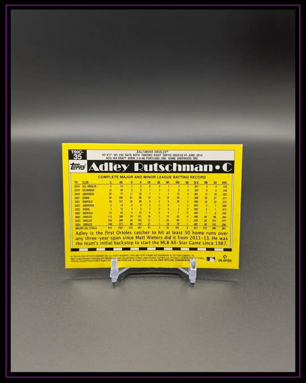 Rückseite einer Trading Card mit Baseball-Statistiken und gelbem Design, Adley Rutschman.