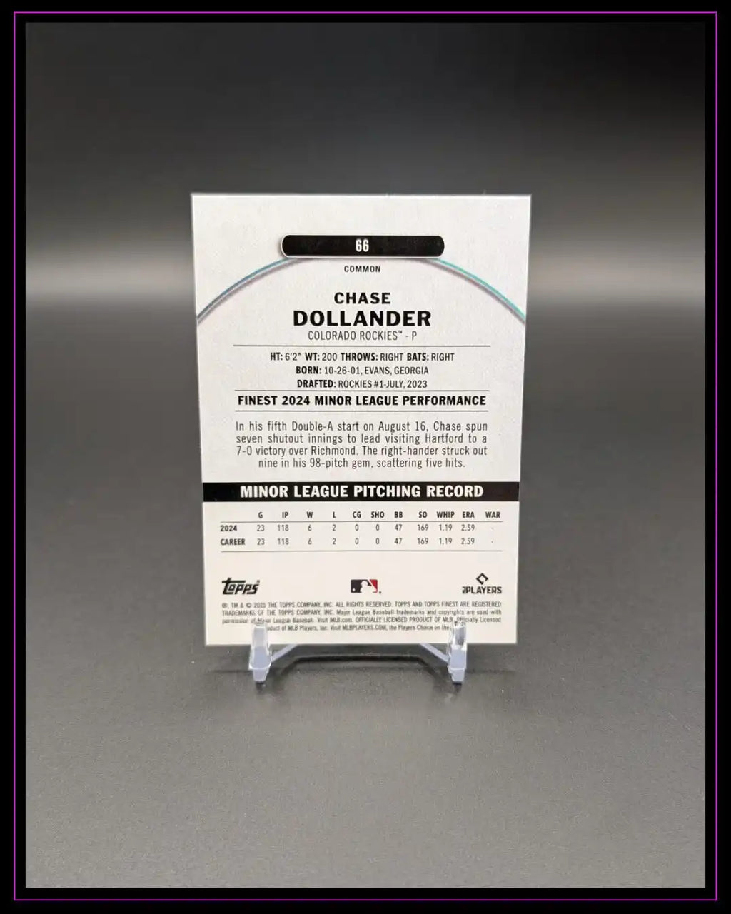 Rückseite einer Chase Dollander Baseball Trading Card mit Statistiken und Kurzbiografie.