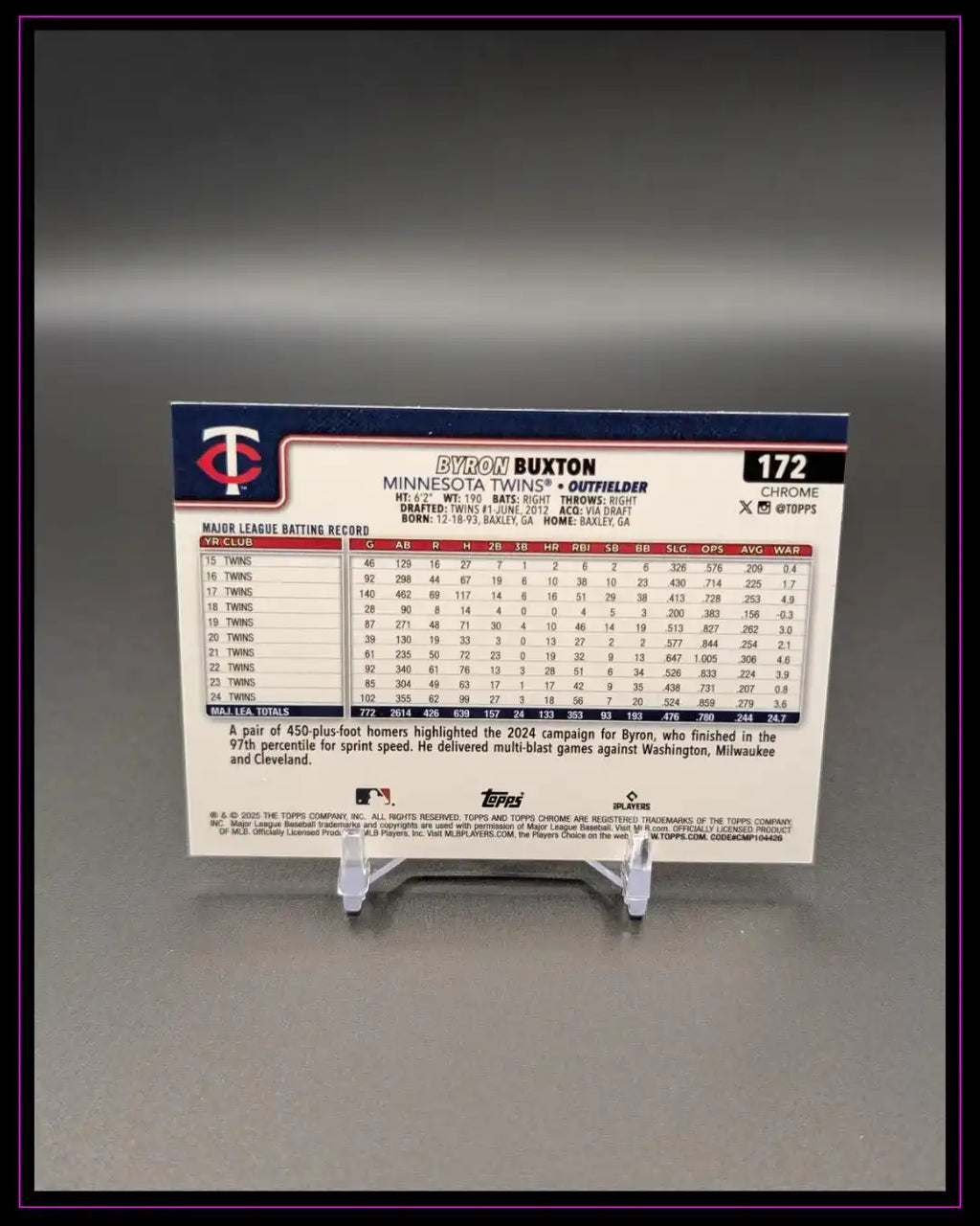 Rückseite einer Baseball Trading Card, Statistikübersicht, Minnesota Twins, auf Kartenständer