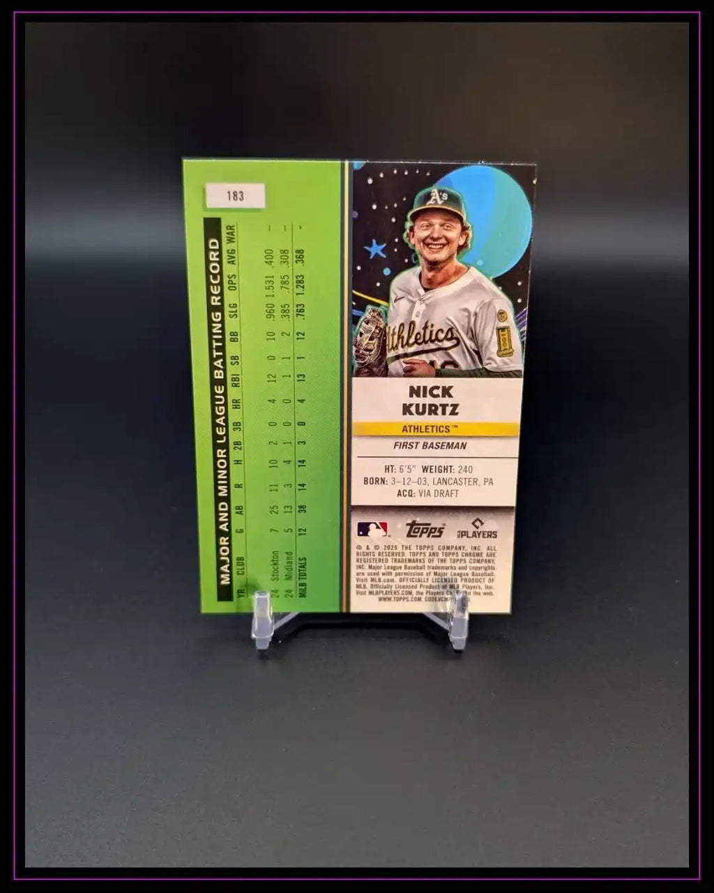 Baseball-Sammelkarte Rückseite mit Statistik, Spieler Nick Kurtz, Athletics, auf Kartenständer