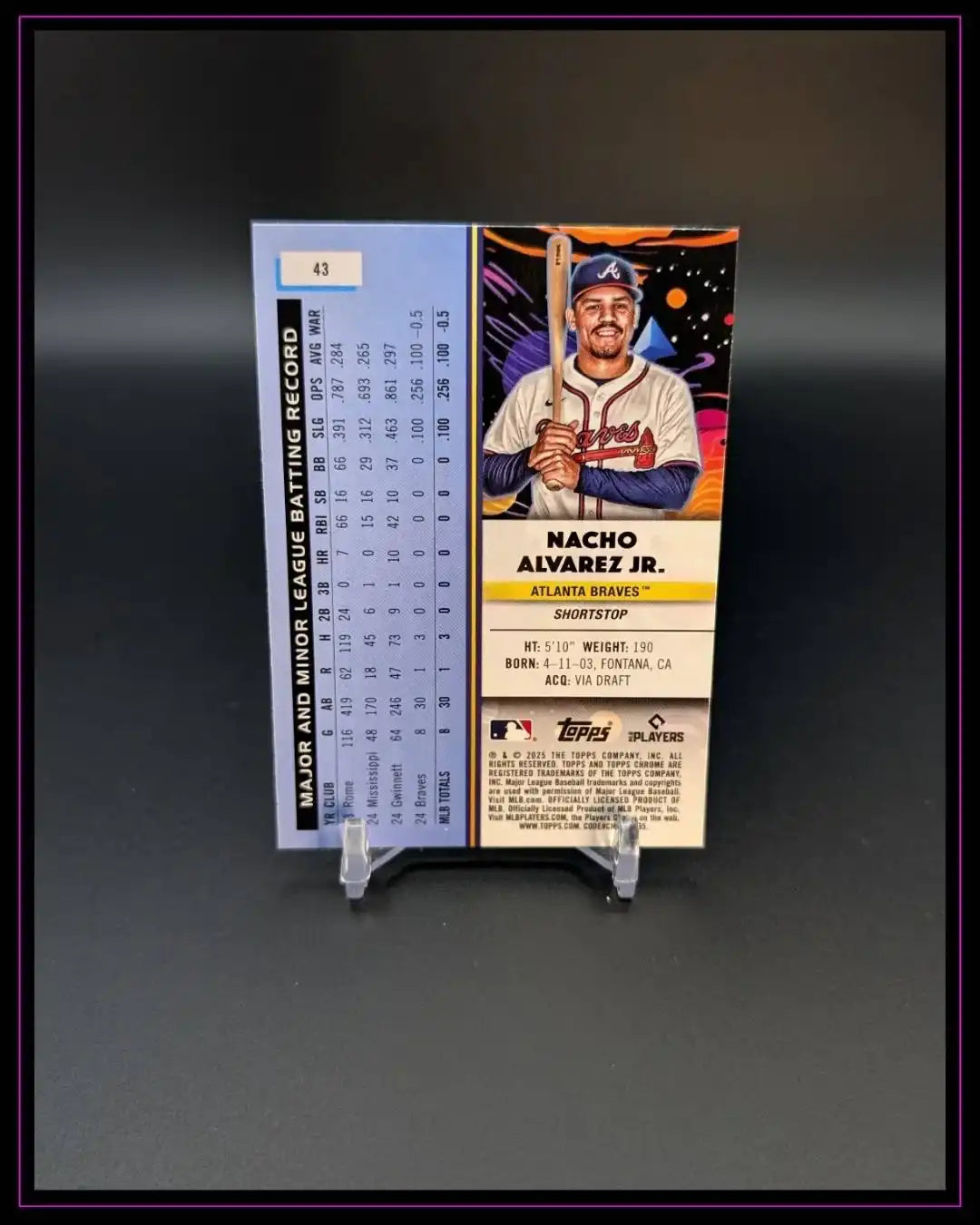 Baseball-Trading-Card Nacho Alvarez Jr. Atlanta Braves, Rückseite mit Spielerstatistiken auf schwarzem Hintergrund