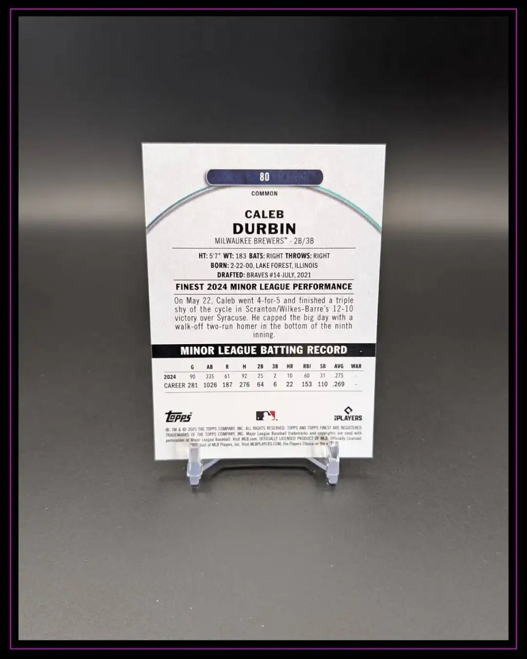 Rückseite einer Caleb Durbin Baseball Trading Card, Statistiken und Infos sichtbar, auf Ständer