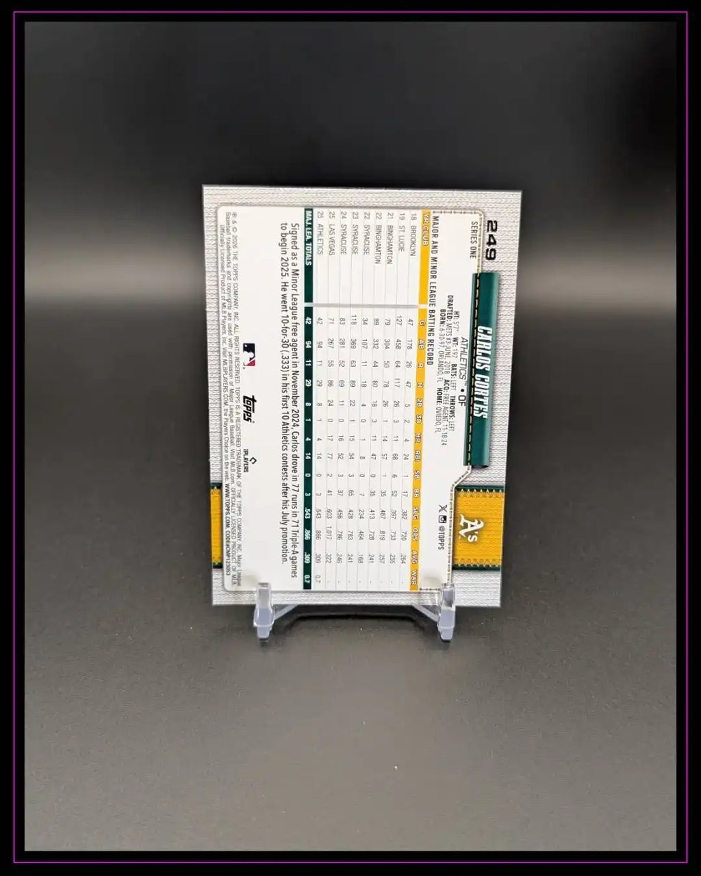 2026 Topps Series 1 #249 Carlos Cortes