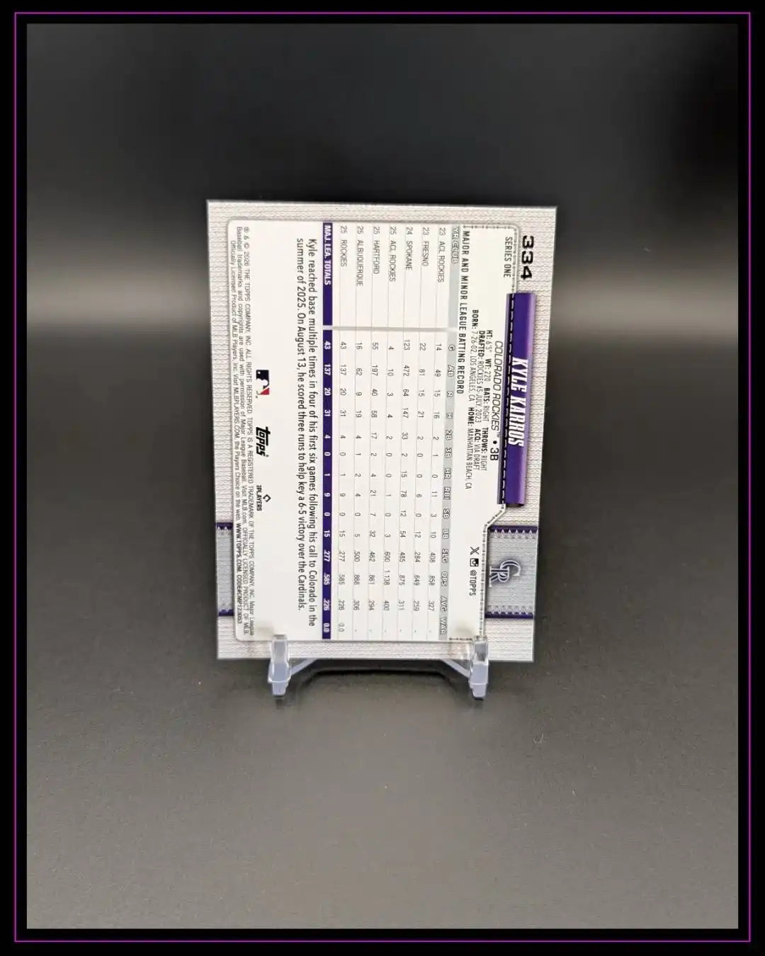 2026 Topps Series 1 #334 Kyle Karros