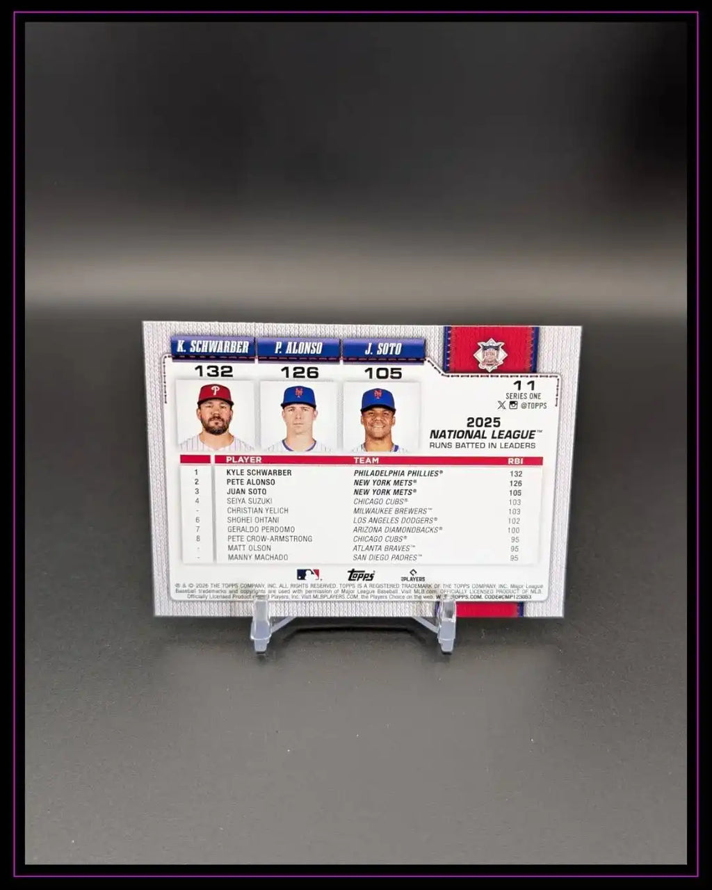 2026 Topps S1 #11 NL Leaders RBI Schwarber Alonso Soto