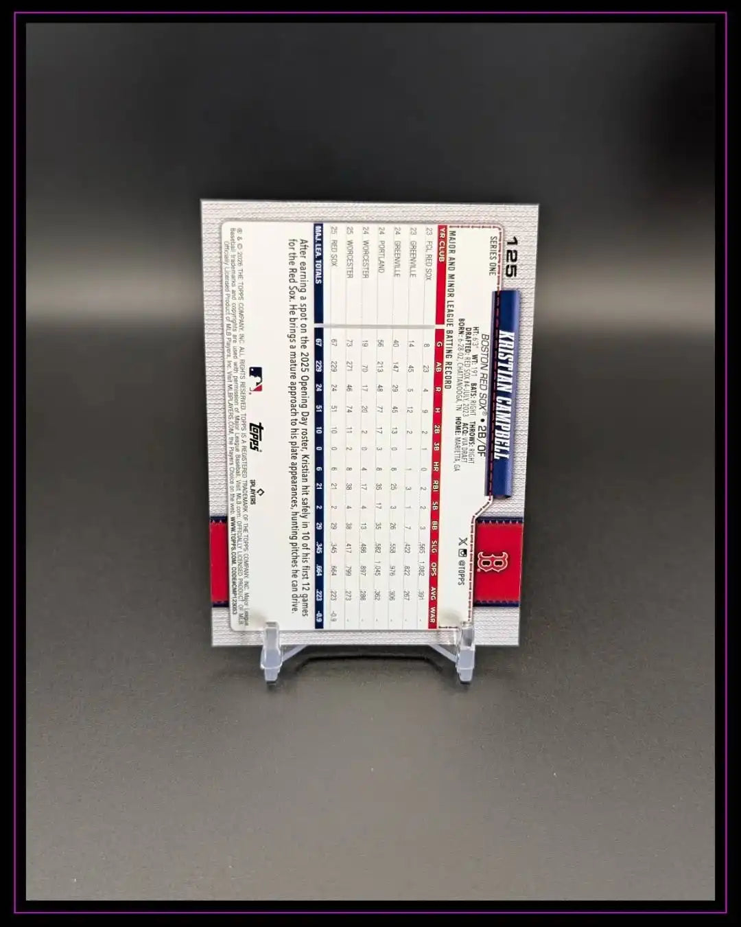 2026 Topps Series 1 #125 Kristian Campbell