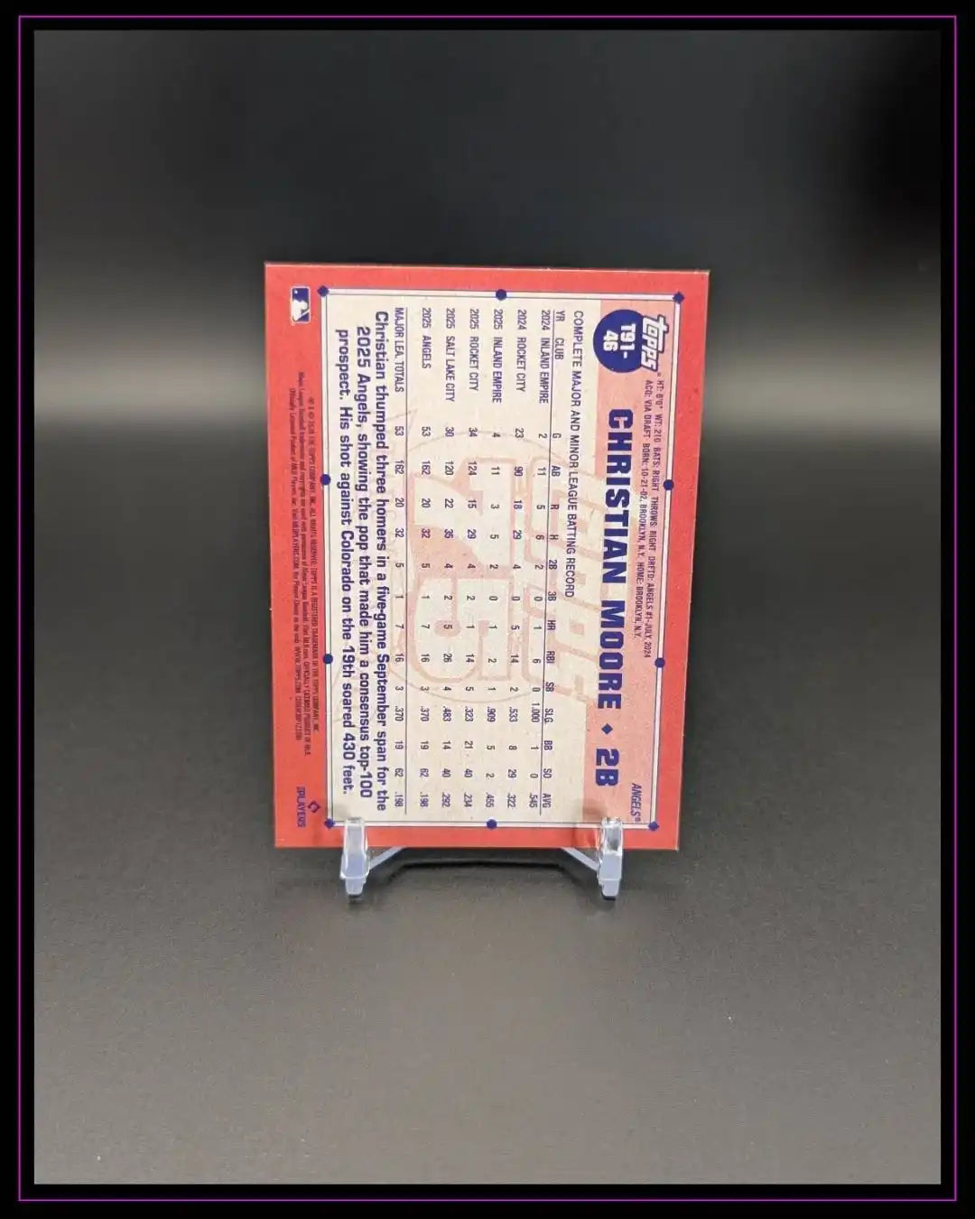 2026 Topps Series 1 #T91-46 Christian Moore 1991 35th Anniversary