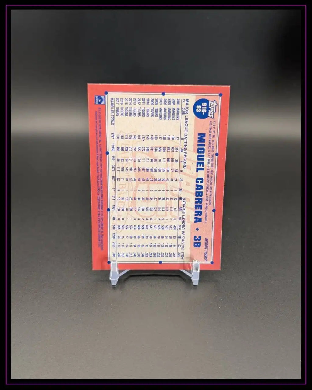 2026 Topps Series 1 #91C-93 Miguel Cabrera 1991 35th Anniversary Mojo