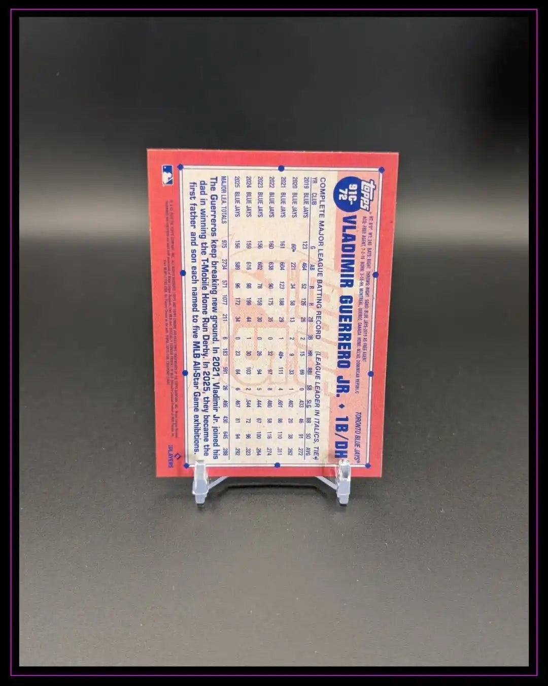 2026 Topps Series 1 #91C-72 Vladimir Guerrero Jr. 1991 35th Anniversary Mojo