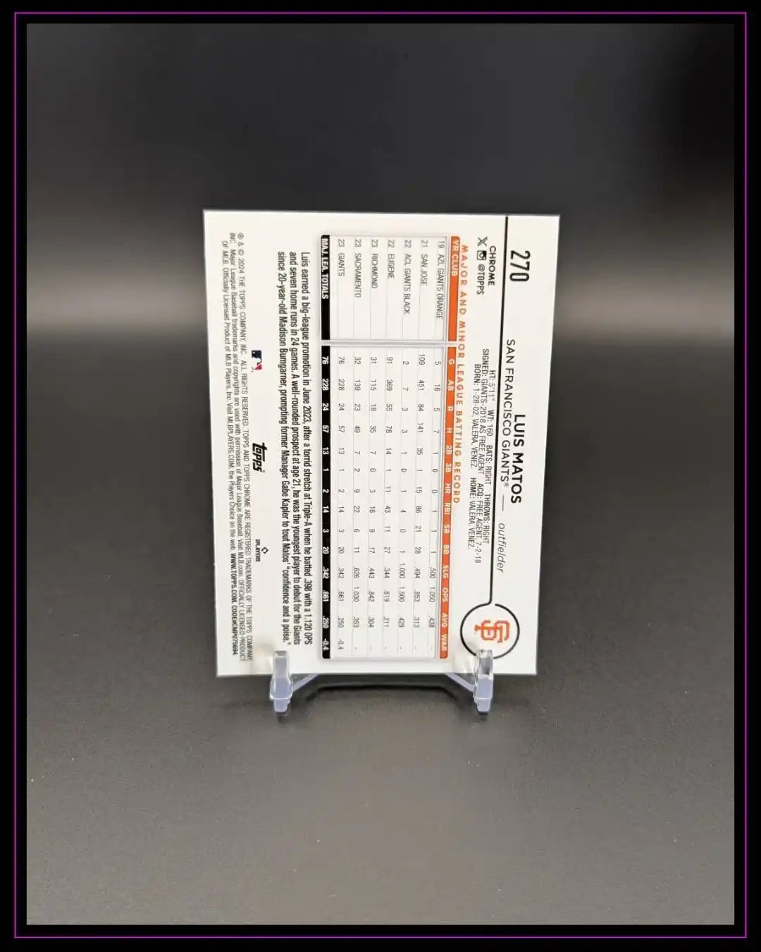 2024 Topps Chrome #270 Luis Matos Purple Speckle Refractors /299