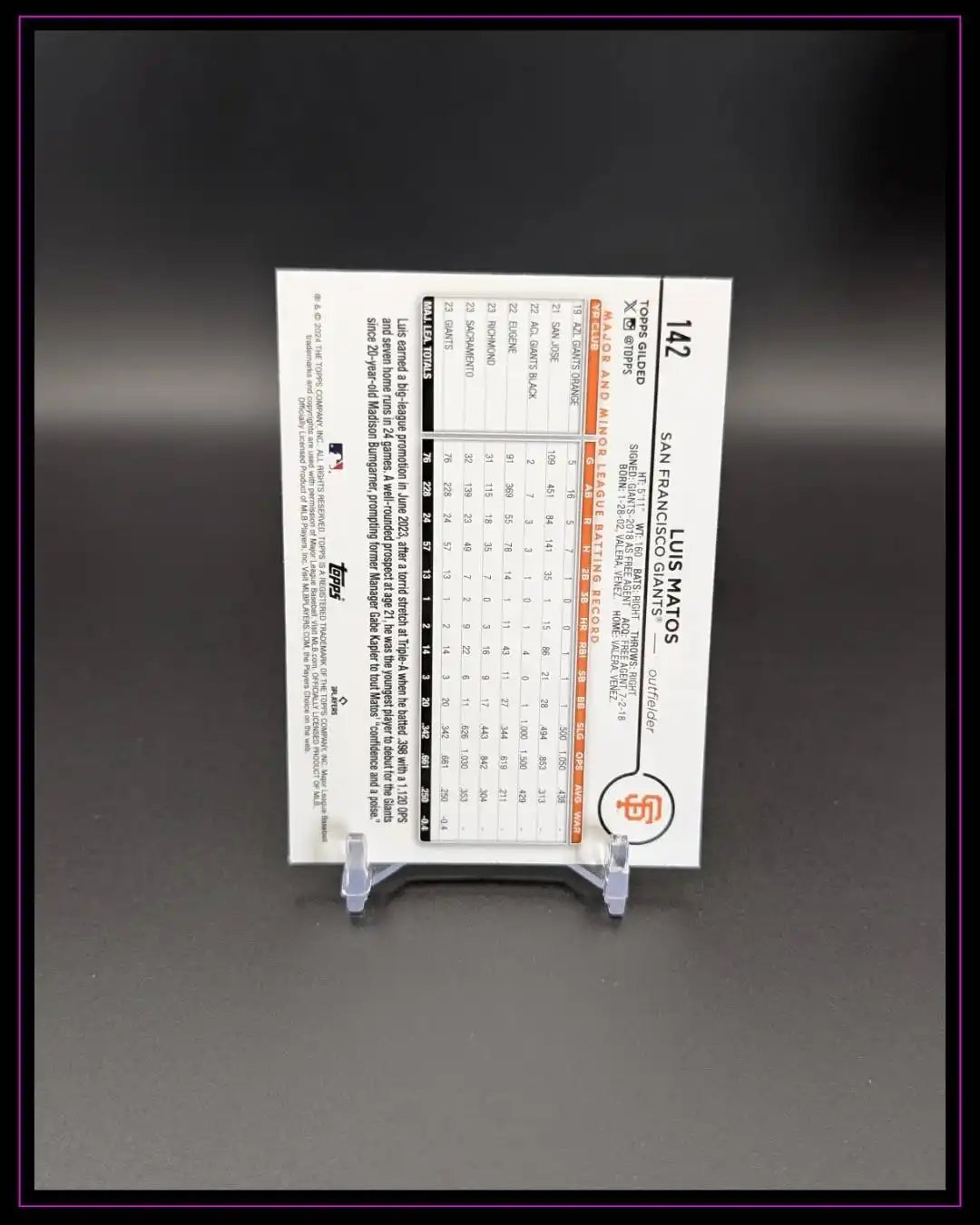 2024 Topps Gilded Collection #142 Luis Matos Gold Mini-Diamond Refractors /50 RC