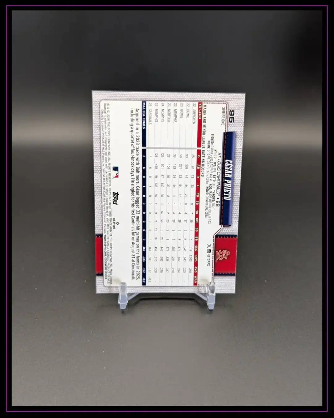 2026 Topps Series 1 #95 Cesar Prieto RC