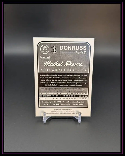 2017 Donruss #132 Maikel Franco