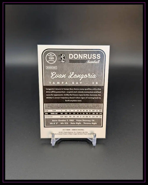 2017 Donruss #155 Evan Longoria